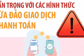Cẩn trọng với các hình thức lừa đảo giao dịch thanh toán