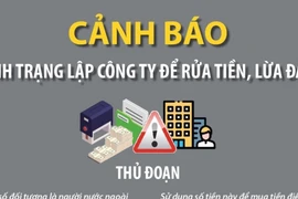 Cảnh báo tình trạng lập công ty để rửa tiền, lừa đảo gây hệ lụy nghiêm trọng