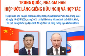 Trung Quốc, Nga gia hạn Hiệp ước Láng giềng hữu nghị và hợp tác 
