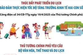 Đẩy nhanh chuyển đổi số, chuyển đổi xanh trong phát triển du lịch