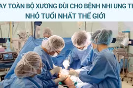 Thay toàn bộ xương đùi cho bệnh nhi ung thư nhỏ tuổi nhất thế giới