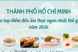 Thành phố Hồ Chí Minh vào top điểm đến ẩm thực ngon nhất thế giới năm 2026