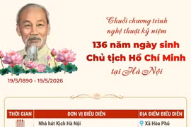Chuỗi chương trình nghệ thuật kỷ niệm 136 năm Ngày sinh Chủ tịch Hồ Chí Minh 
