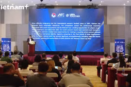 Bóng đá nữ Việt Nam đặt mục tiêu dự World Cup 2031