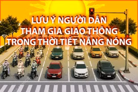 Lưu ý người dân tham gia giao thông trong thời tiết nắng nóng