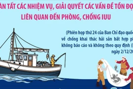 Phó Thủ tướng Trần Hồng Hà: Giải quyết các vấn đề tồn đọng về phòng, chống IUU