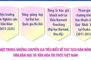 Phó Giáo sư, Tiến sỹ Nguyễn Tuấn Cường được bầu làm Viện sỹ thông tấn nước ngoài