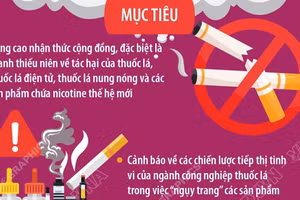 Vạch trần sự hấp dẫn giả tạo - Hành động đẩy lùi nạn nghiện nicotine và thuốc lá