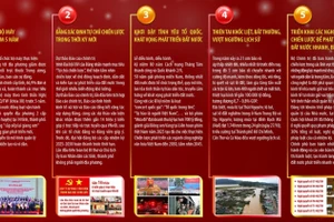 10 sự kiện nổi bật trong nước do TTXVN bình chọn 