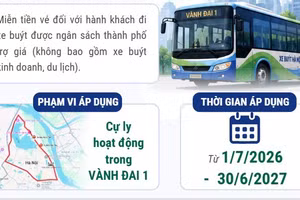 Chi tiết 45 tuyến xe buýt miễn phí tiền vé trong Vành đai 1 ở Hà Nội 