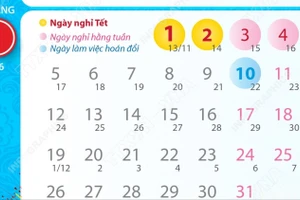 Chi tiết lịch nghỉ 4 ngày dịp Tết Dương lịch 2026 