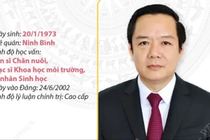 Phó Bí thư Tỉnh ủy, Chủ tịch UBND tỉnh Hưng Yên Phạm Quang Ngọc 