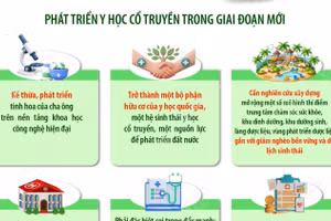 Phát triển y học cổ truyền, chăm sóc sức khỏe nhân dân tốt hơn thời kỳ mới 