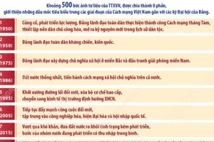 TTXVN trưng bày ảnh “Dưới cờ Đảng - Đất nước tiến vào Kỷ nguyên mới”