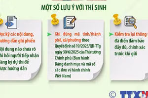 Thí sinh bắt đầu đăng ký chính thức thi tốt nghiệp THPT năm 2026