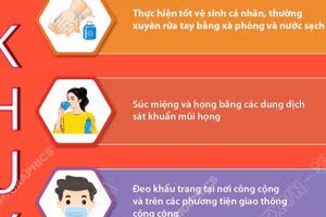 Bộ Y tế khuyến cáo người dân chủ động phòng, chống bệnh do não mô cầu 