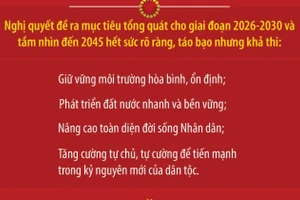 Nghị quyết Đại hội XIV là cẩm nang hành động của Đảng và cả hệ thống chính trị