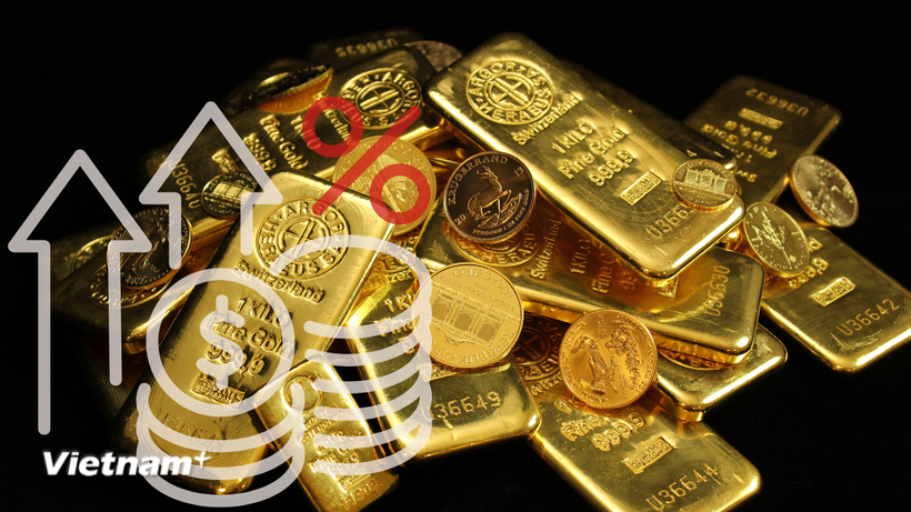 Giá vàng. Ảnh minh họa. (Nguồn: Vietnam+)