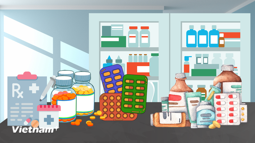 Nhiều loại thuốc, thực phẩm bảo vệ sức khoẻ bị thu hồi giấy tiếp nhận đăng ký công bố sản phẩm. (Ảnh minh họa. Nguồn: Vietnam+)