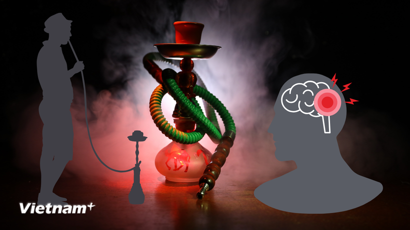 Đột quỵ do hút shisha. Ảnh minh họa. (Nguồn: Vietnam+)