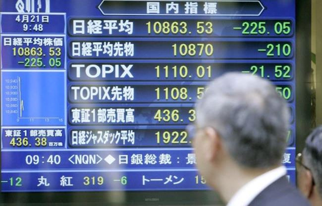 Chiều 12/6, thị trường chứng khoán châu Á phần lớn tăng điểm ảnh 1