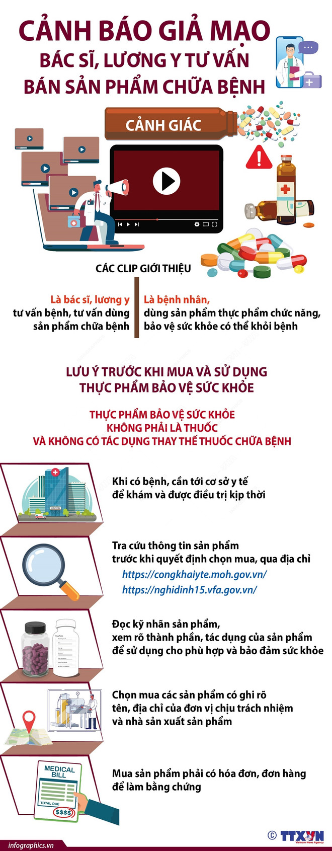 (Nhấp chuột để xem kích thước chuẩn) Cảnh báo thủ đoạn mạo danh bác sỹ bệnh viện để lừa đảo bệnh nhân ảnh 3