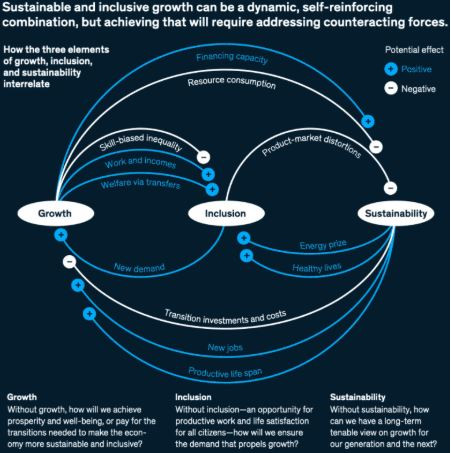 Hướng đi cho doanh nghiệp phát triển trong kỷ nguyên mới ảnh 2