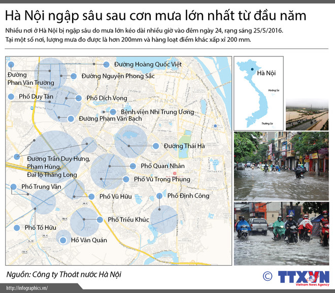Hà Nội tiếp tục có mưa rất to và dông trong đêm nay ảnh 2