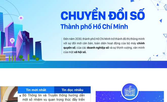 Thành phố Hồ Chí Minh chính thức có Cổng thông tin chuyển đổi số ảnh 1