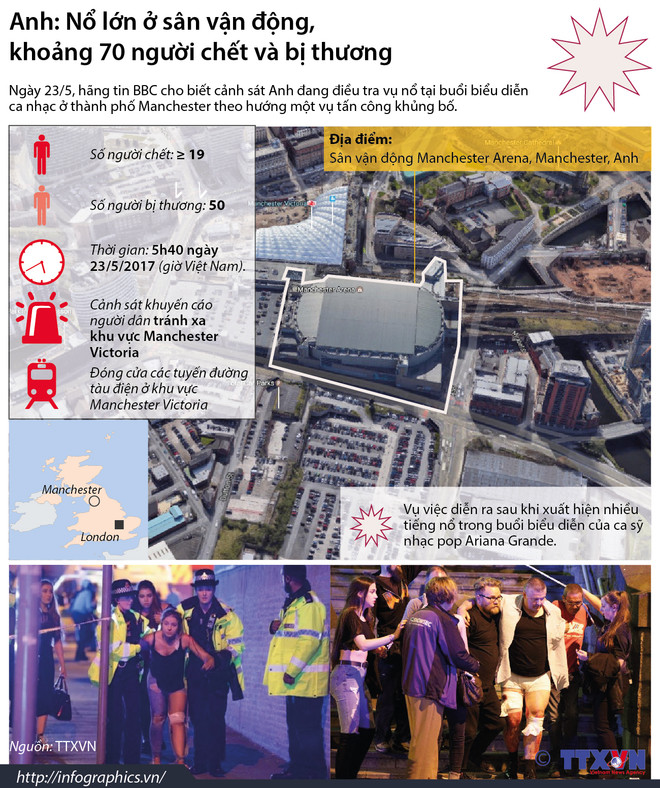 [Infographics] Toàn cảnh vụ nổ kinh hoàng ở gần sân Manchester Arena ảnh 1