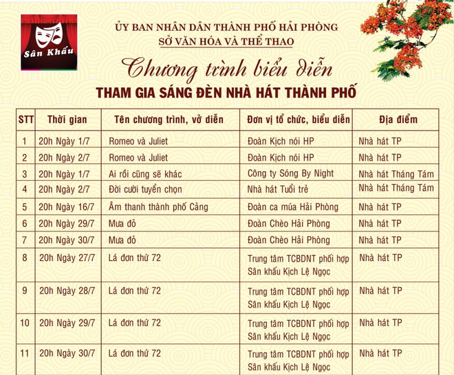 Nỗ lực đưa sân khấu đến gần với công chúng thành phố Hải Phòng ảnh 2
