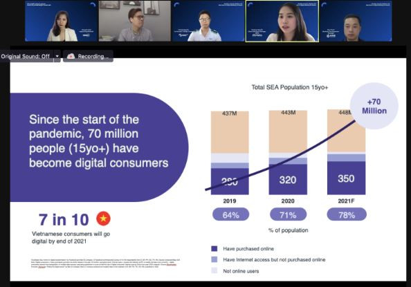 Số hóa để tăng người dùng, trải nghiệm, thiết kế sản phẩm tài chính ảnh 2