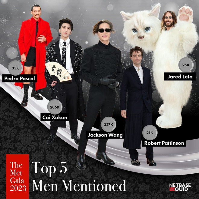 Thành viên Blackpink Jennie gây sốt tại sự kiện Met Gala 2023 ảnh 2