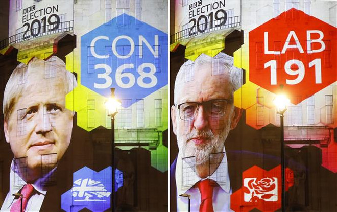 Những rủi ro đối với nước Anh nếu đảng Bảo thủ giành chiến thắng ảnh 1