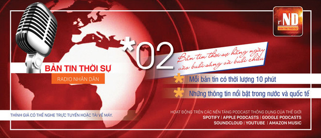 Báo Nhân Dân ra mắt bản tin thời sự hằng ngày trên các kênh podcast ảnh 1
