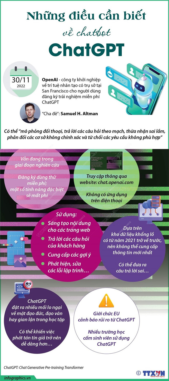 Giới chuyên môn cảnh báo nguy cơ từ ChatGPT, sản phẩm trí tuệ nhân tạo ảnh 2