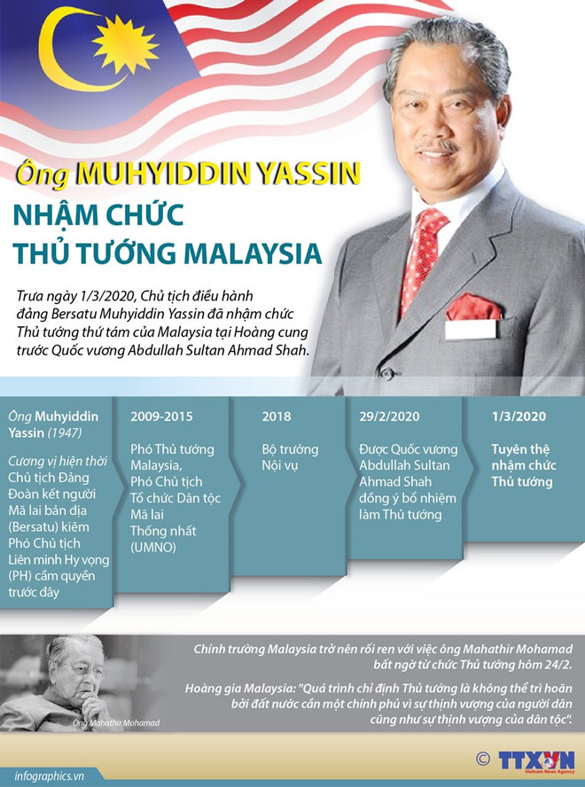 Chặng đường thử thách của tân Thủ tướng Malaysia Muhyiddin Yassin ảnh 2