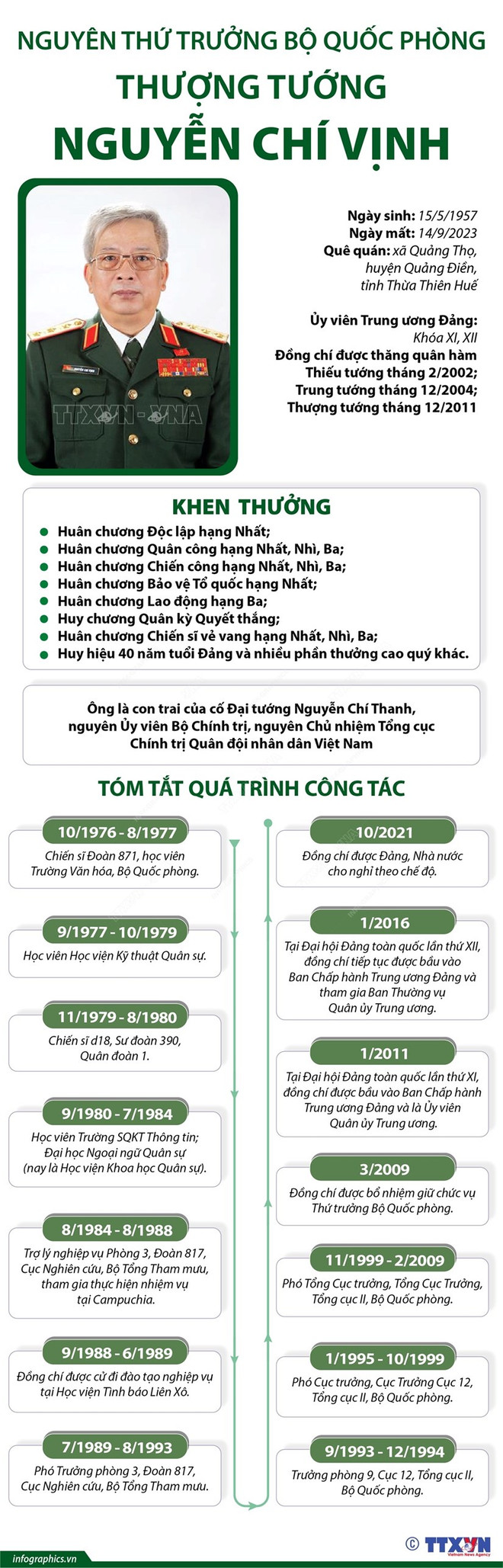 Dấu ấn của Thượng tướng Nguyễn Chí Vịnh trong đối ngoại quốc phòng ảnh 3