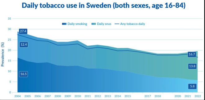 Việt Nam sẽ cùng các quốc gia khác góp tiếng nói tại COP10 ảnh 2