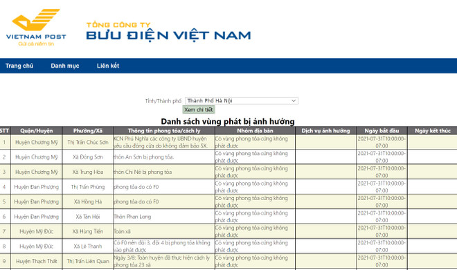 Hệ thống tra cứu thông tin hỗ trợ dịch vụ chuyển phát nhanh trong dịch ảnh 1