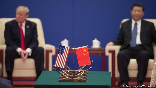 Tương lai quan hệ Trung-Mỹ và sự tác động tới trật tự thế giới ảnh 1