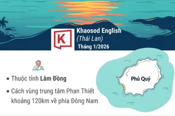 Phú Quý vào danh sách 10 điểm đến đáng khám phá hàng đầu Đông Nam Á năm 2026