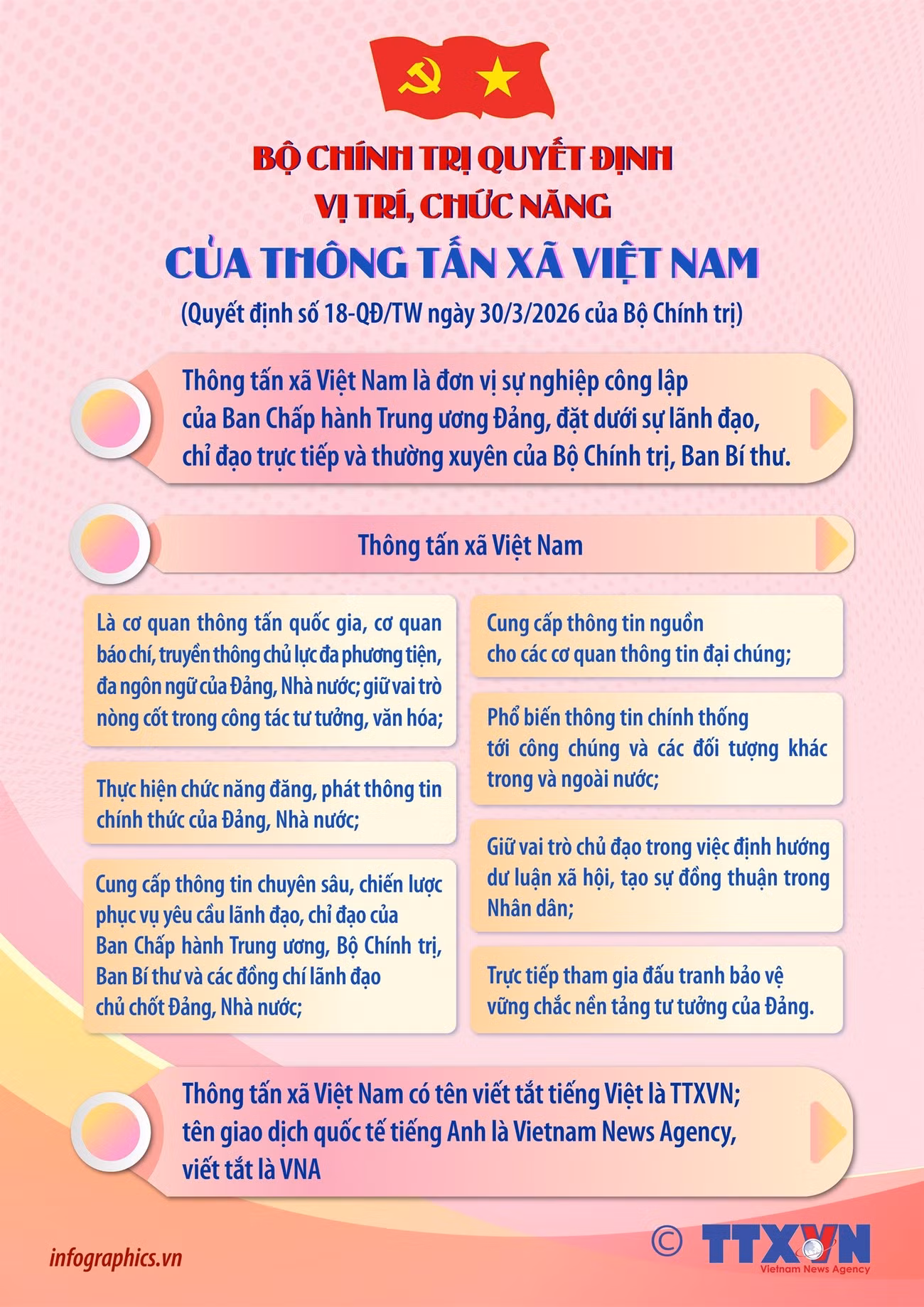 2026-3-31-ttx-vi-tri-chuc-nang-1-9-ruby.jpg