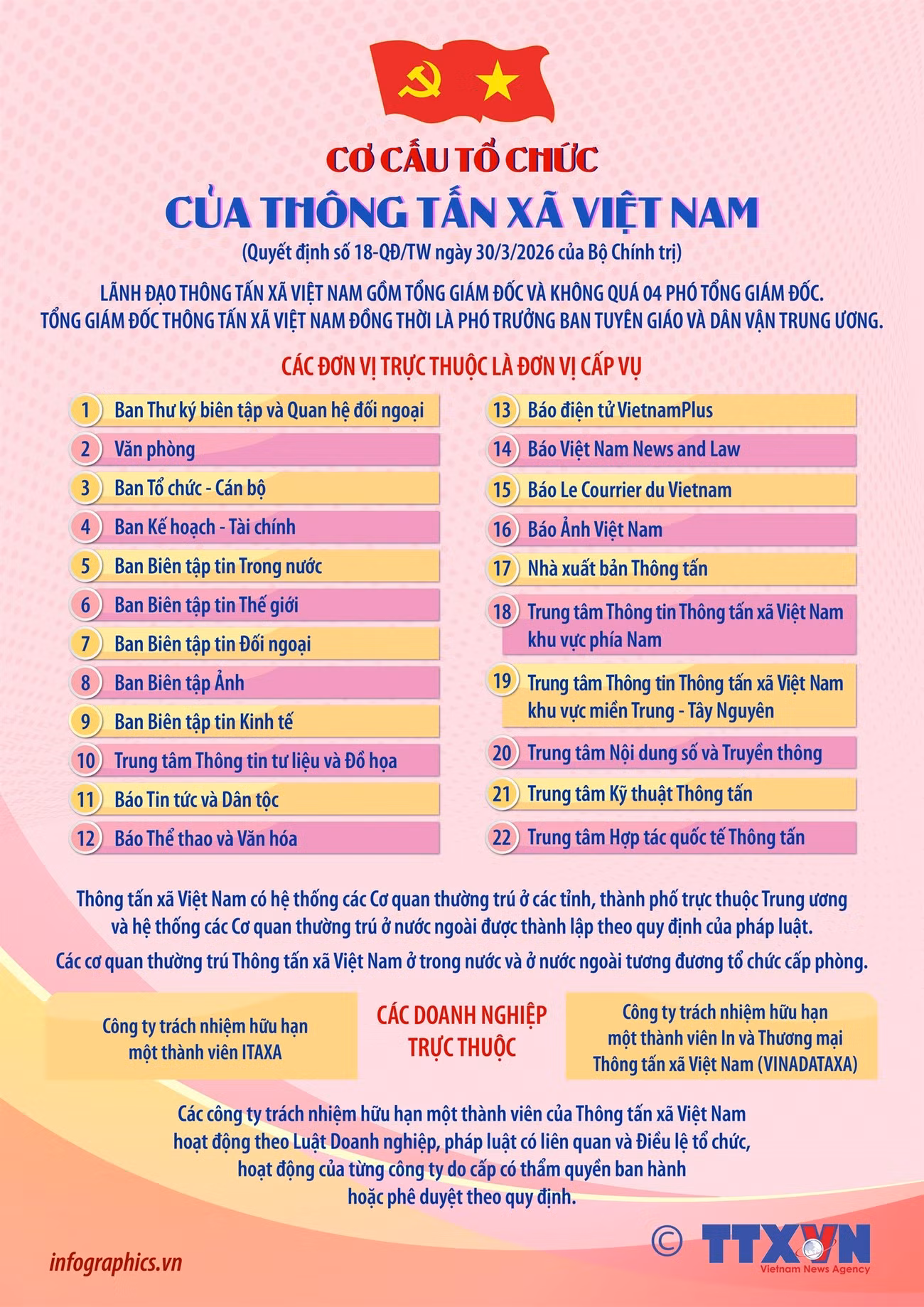 2026-3-31-ttx-co-cau-to-chuc-1-9-ruby.jpg