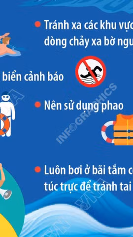 Khuyến cáo người dân lựa chọn bãi tắm an toàn để tránh tai nạn đáng tiếc