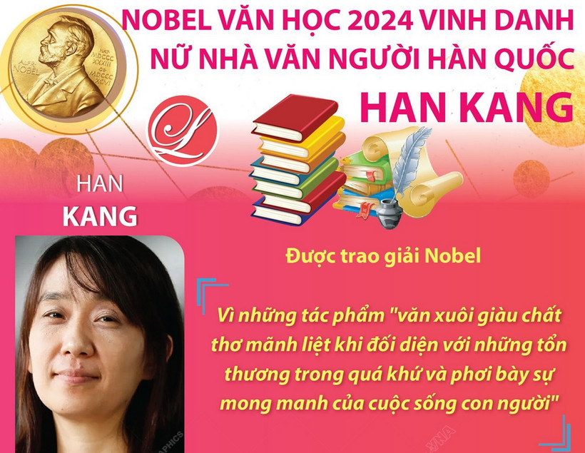 Vì sao nhà văn người Hàn Quốc Han Kang được trao Giải Nobel Văn học 2024?