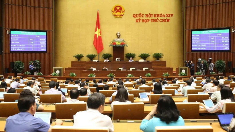 Quốc hội thông qua Luật sửa đổi, bổ sung một số điều của Luật Ban hành văn bản quy phạm pháp luật. (Ảnh: Doãn Tấn/TTXVN)