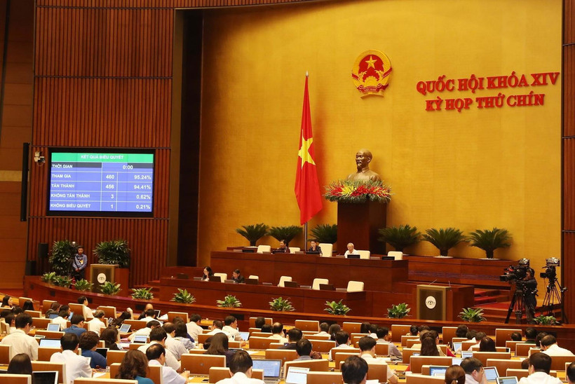 Quốc hội biểu quyết thông qua Nghị quyết về miễn thuế sử dụng đất nông nghiệp với 95,24% số đại biểu tán thành. (Ảnh: TTXVN)