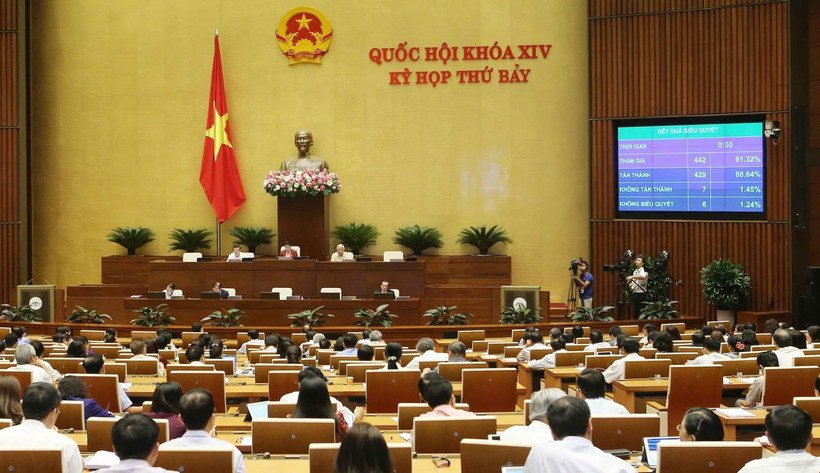 Quốc hội biểu quyết thông qua Luật Kiến trúc. (Ảnh: Doãn Tấn/TTXVN)