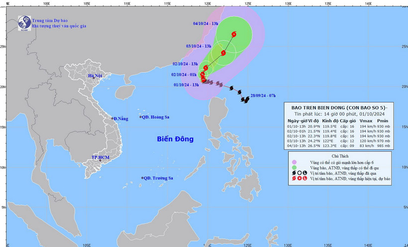 Hướng đi của cơn bão. (Ảnh: Trung tâm Dự báo Khí tượng Thủy văn Quốc gia)